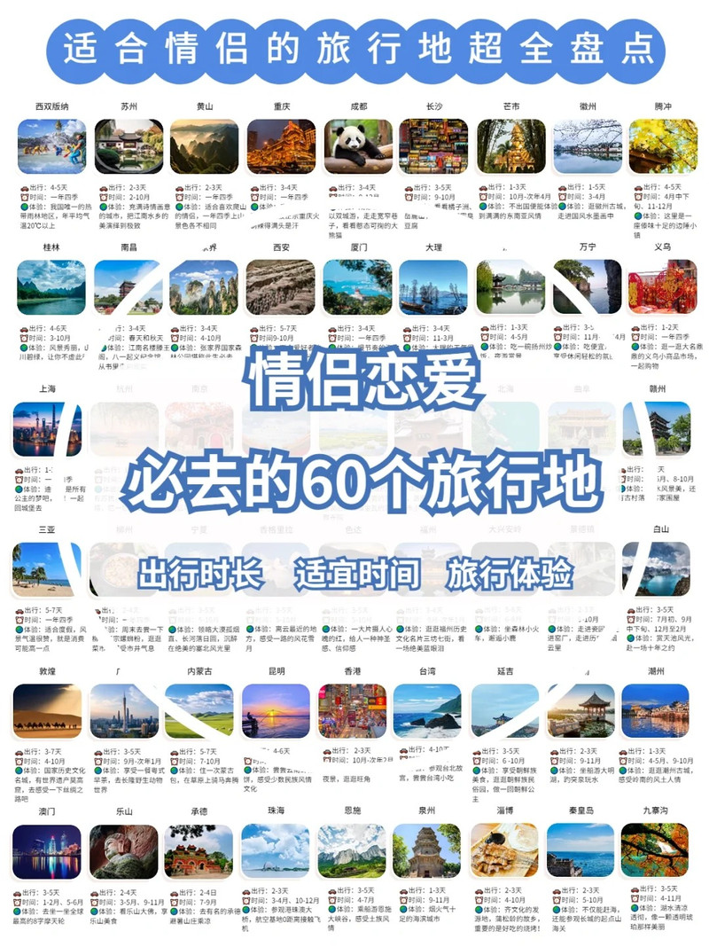 情侣旅行必去的60个目的地（上）